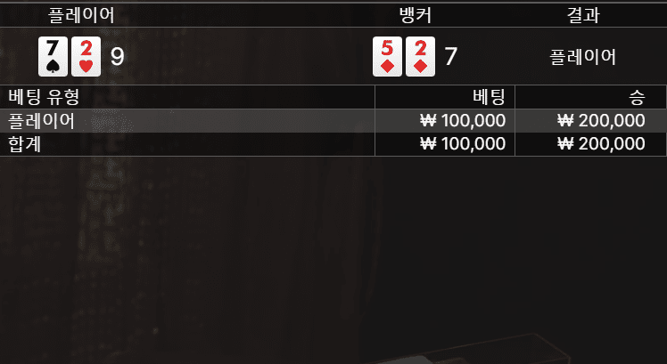오늘 카드빨 좋구나~~(1)