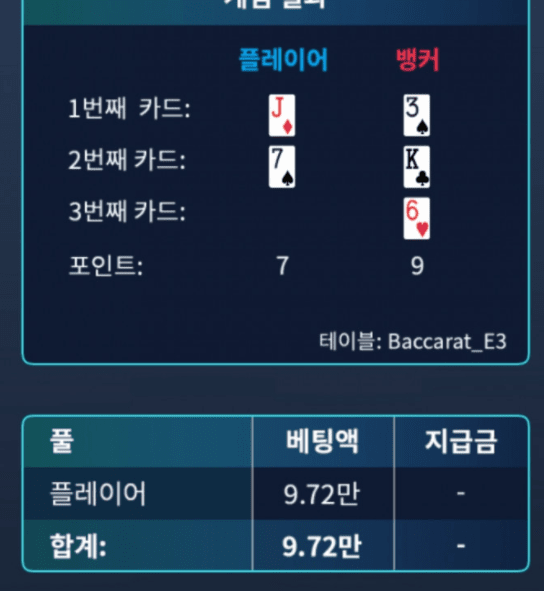 뒷발로 제대로 차였습니다...(0)