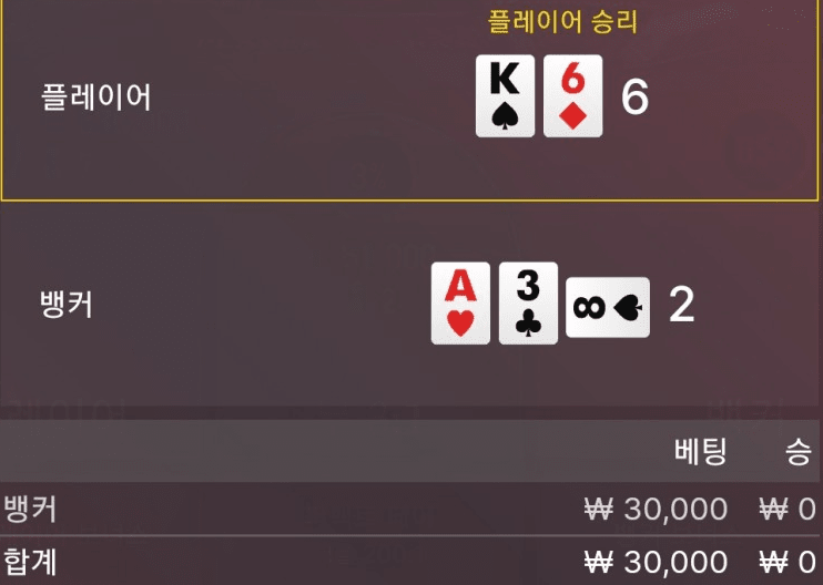소소하게 깡벳으로 도전했다가ㅋㅋㅋㅋㅋ(0)