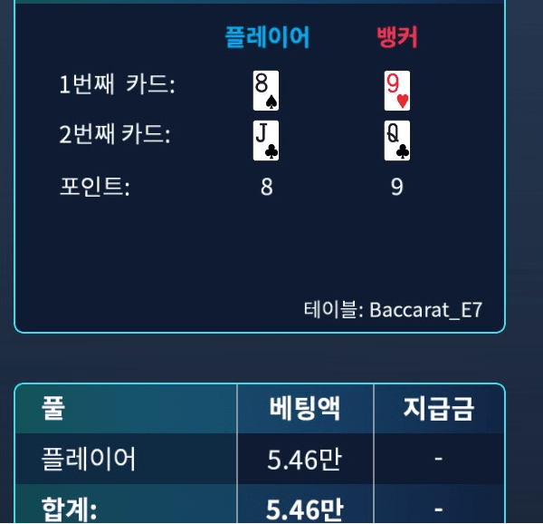 출발부터 너무 안 좋은 거 같아서 도망....(0)