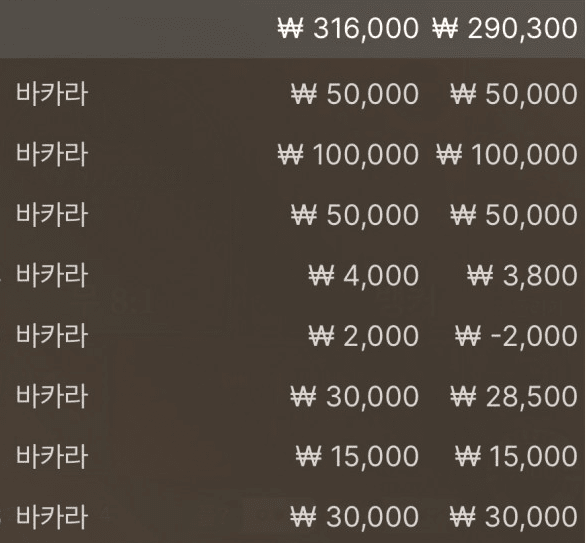 하루 시작이 좋구나!!!(0)