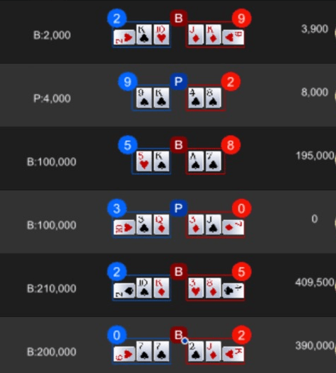6전 5승 1패(0)