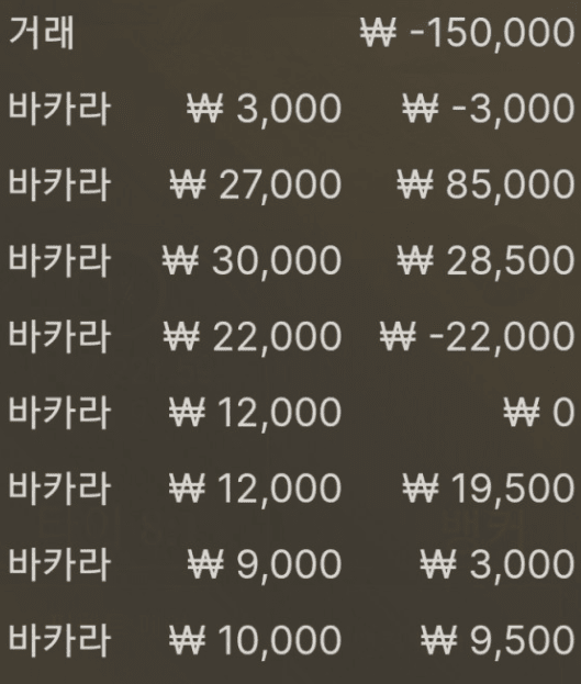 에볼 소소하게 먹었네요(0)