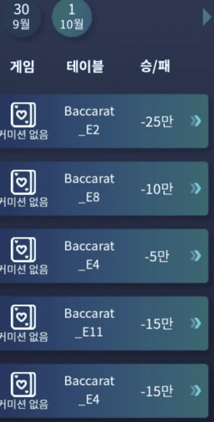마이크로 지옥행 열차 탑승(0)