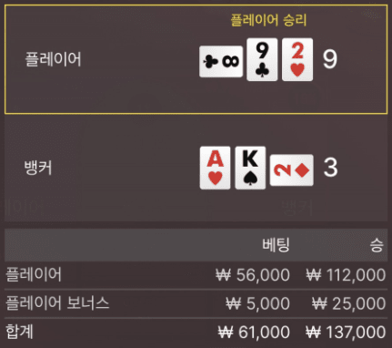 영구각이었는데 아쉽네(0)