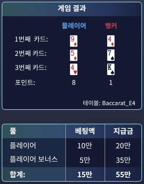 마이크로에서 드디어 하나 건졌네요(0)