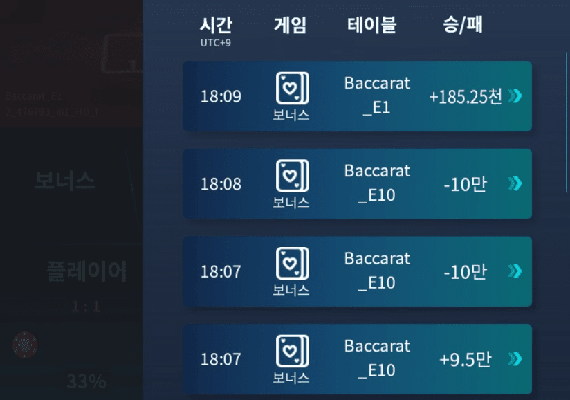오늘은 위기였다;(0)