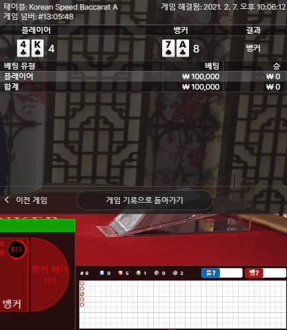 헤븐카지노 에볼 초반부터 사망 ㅋ(0)