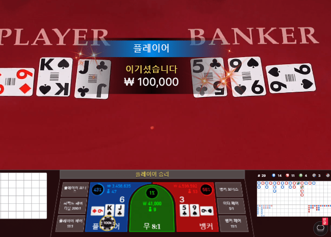 xo 에볼루션 바카라 후기(1)