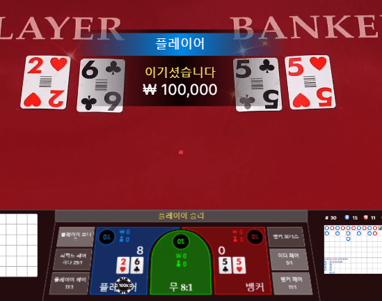 xo 에볼루션 바카라 후기(0)