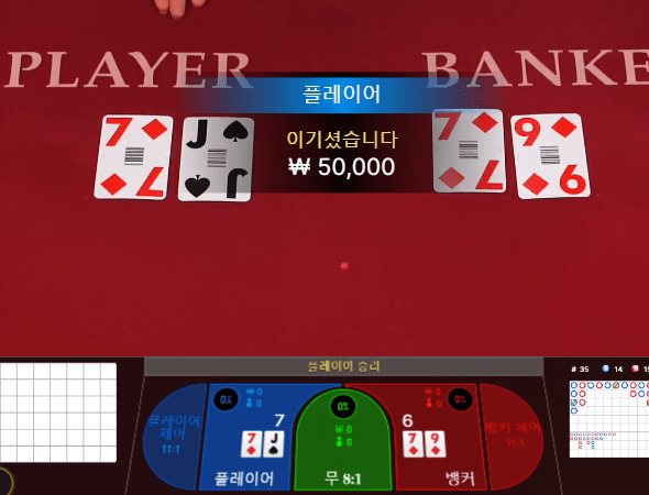 헤븐에서 소소한 행복을 느끼는 중 ㅎㅎ(0)