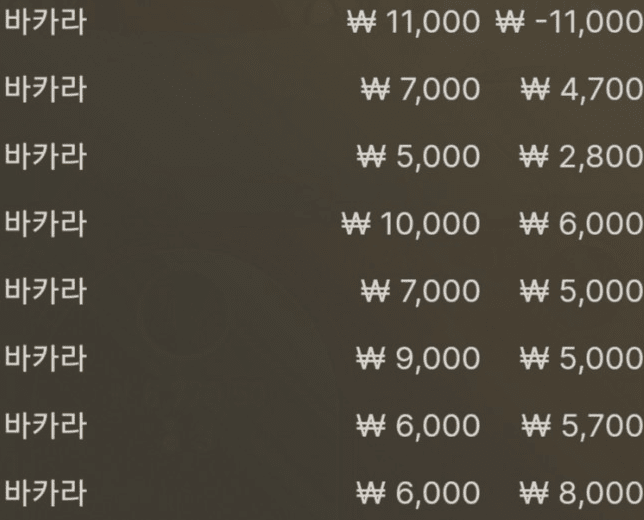 에볼에서 밥값 챙기기(0)