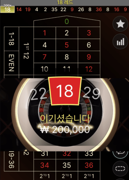이렇게 살려주네요^^(0)