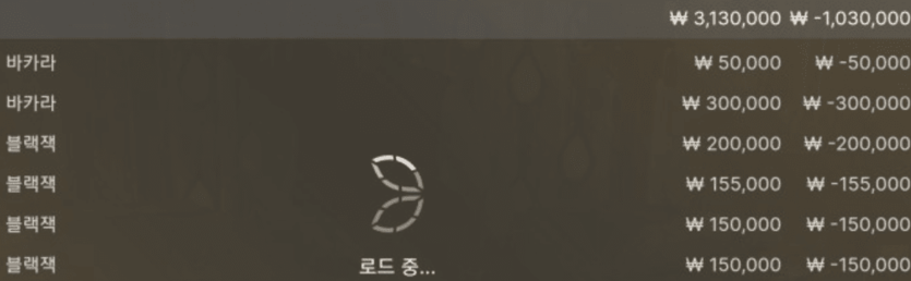 그냥 잠이나 더 잘걸(0)