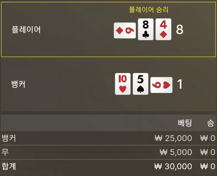 이놈의 뒷발;(0)