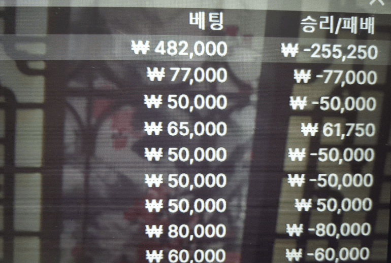 어제보다 빠른 퇴근(0)