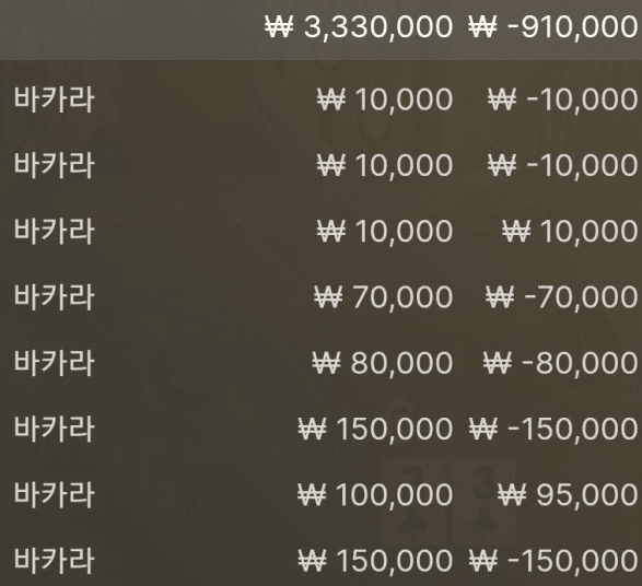 그냥 오후에 느긋하게 할 걸;(0)