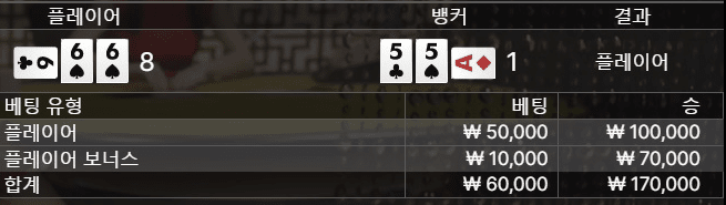 뒷발이 따라주네 게임할 맛 나네요^^(0)