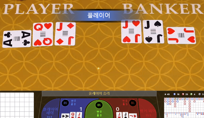 온라인카지노 끝발이 안 따라주네요ㅠㅠ(0)