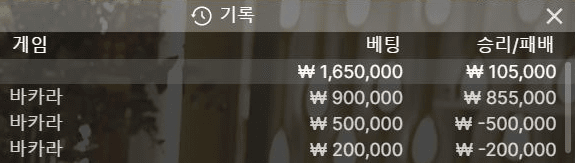 이맛에 마틴 베팅 하는거죠^^(0)