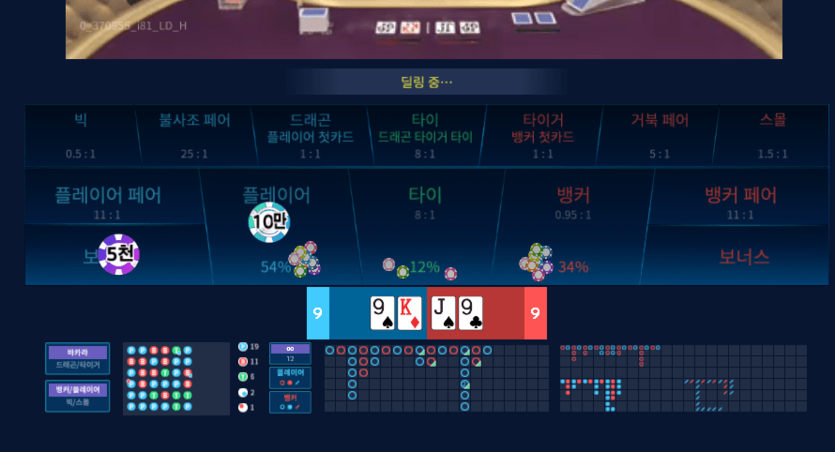 헤븐에서 게임 중 가장 짜증나는 순간(0)