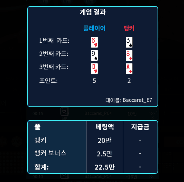아침부터 헤븐에서 댕강..(1)