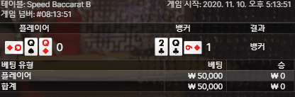 헤븐 에볼루션 스피드 바카라 후기(1)