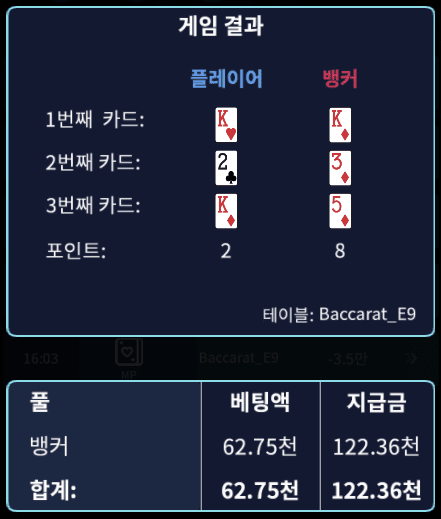 헤븐카지노~ 역시 마무리는 깡벳이죠^^(0)