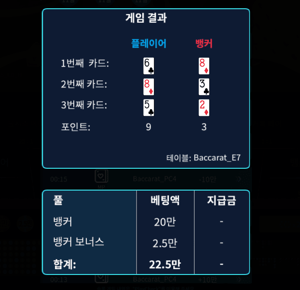 아침부터 헤븐에서 댕강..(0)
