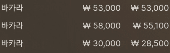 소주에 취하러 가겠습니다(0)
