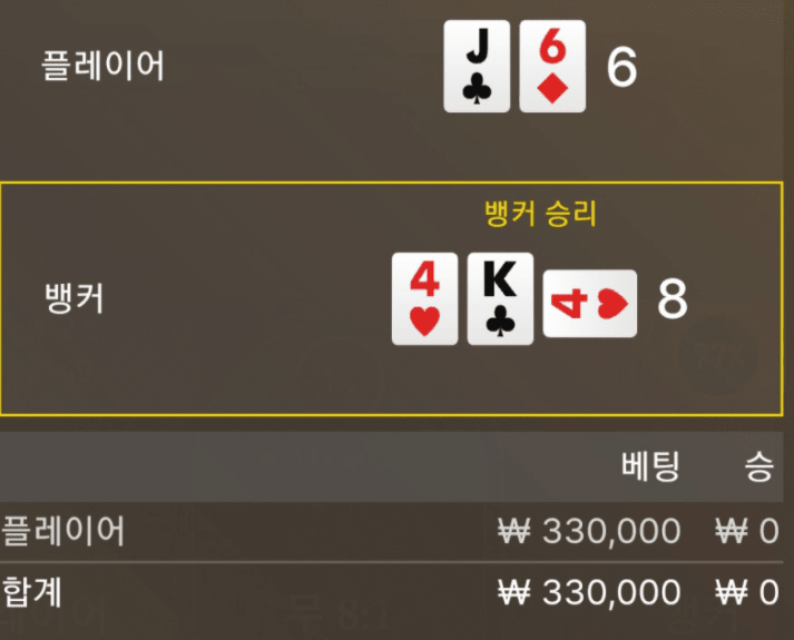 아 진짜 뒷발 짜증나네요(0)