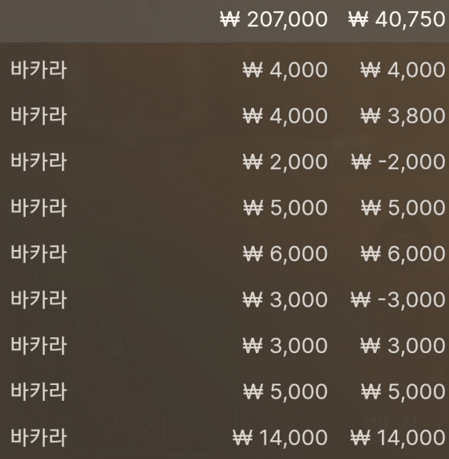 천천히하자 천천히ㅠㅠ(0)