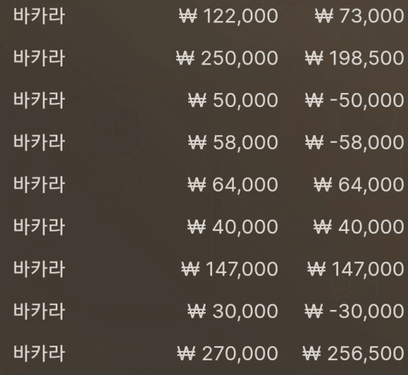 어떻게든 빨리 이득보려고 발버둥 치는중ㅋㅋ(0)