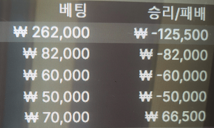 내 용돈..(0)