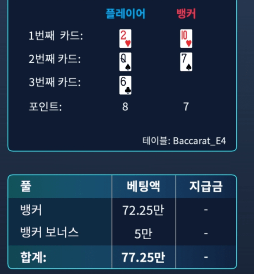 바카라는 1차이가 정말 무섭다(0)