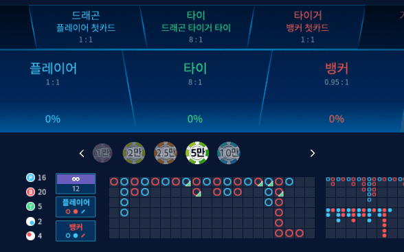 오늘 시작이 아주 좋네요^^(0)