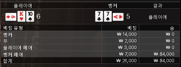 페어 맛 좋다 ㅋ(0)