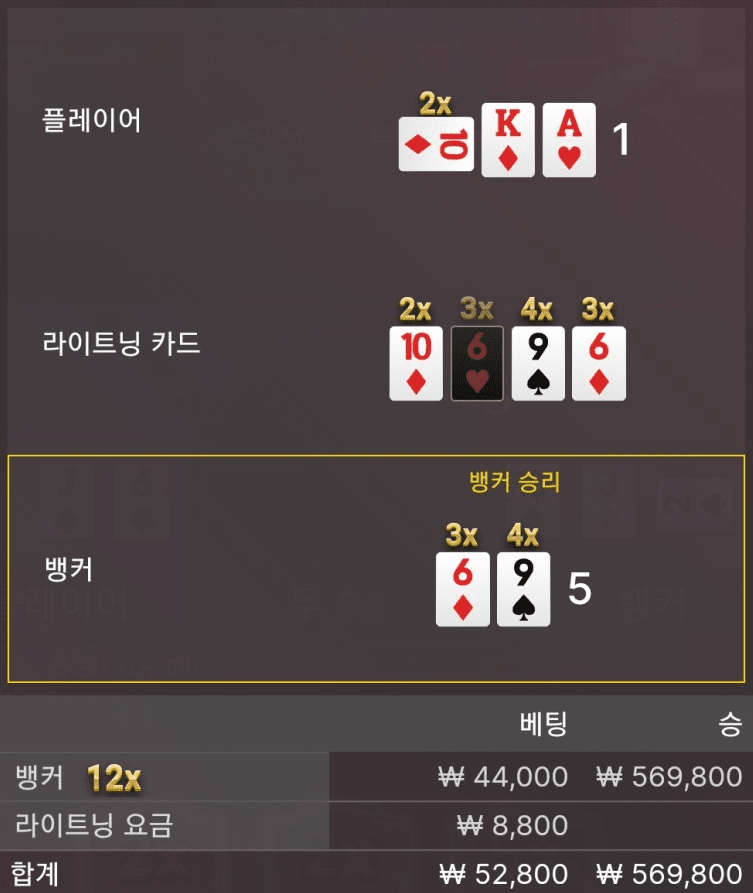 라이트닝 바카라 ㅋㅋ(0)