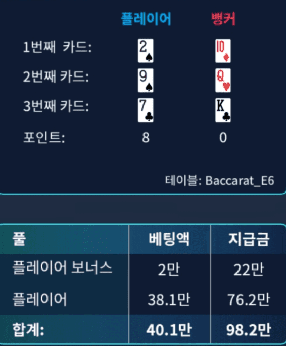 주말은 역시 좋구나~(0)