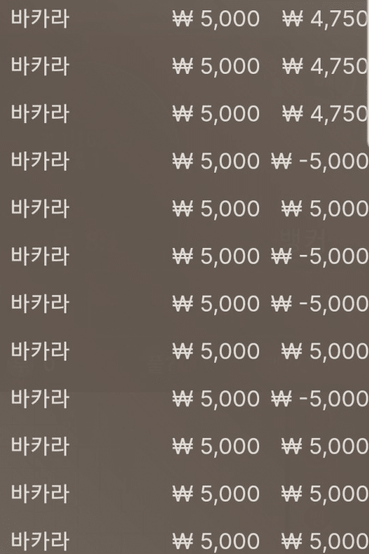 영점은 잡았으니 들어가봅니다^^(0)