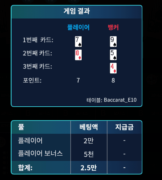 헤븐카지노 댕댕댕...(1)