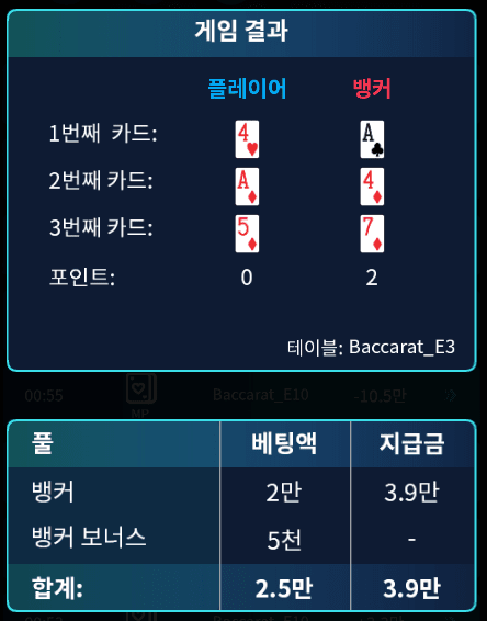 헤븐 마이크로 보너스 좀 줘라!!!!(1)
