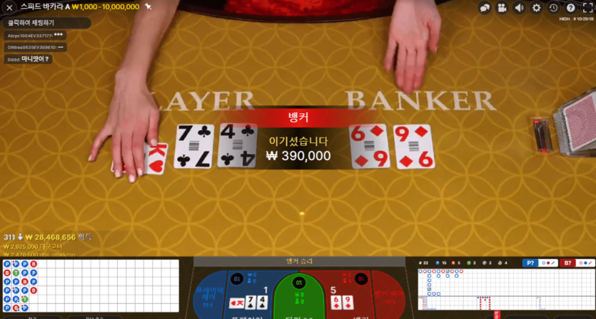 에볼루션 헤븐에서 연승중(1)