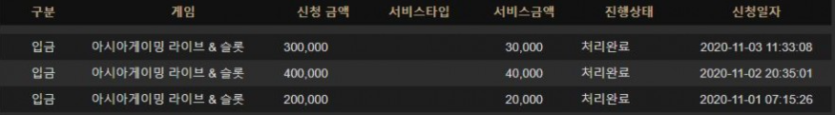 아... 이기질 못하네(0)
