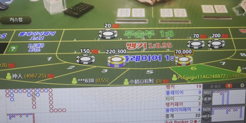 저는 왜 줘도 못 먹을까요(0)