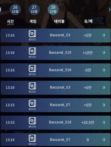 헤븐 마이크로 오랜만에 승률이 괜찮네요(0)