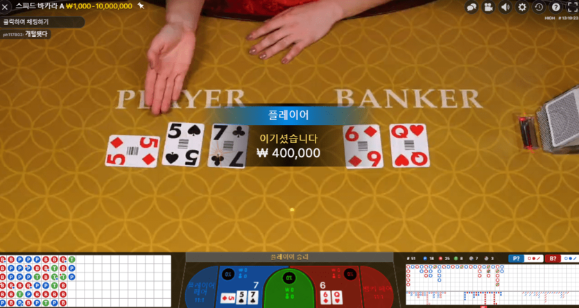 헤븐 에볼루션 어려운 구간 헤쳐나가기(1)