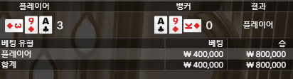 XO카지노 스피드 바카라 후기입니다(0)