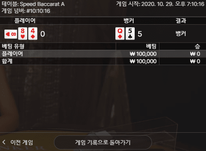 온라인 카지노 오늘은 첫단추부터,,(0)