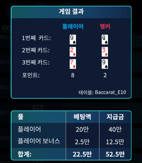 온라인 카지노 수익내는 중(1)